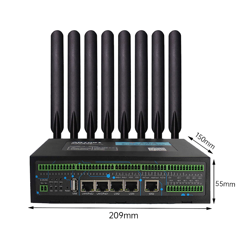 wifi5和wifi6的路由器哪個好？