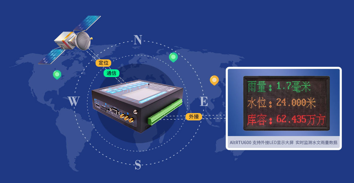 GPRS通信模塊與GSM技術(shù)差異與應(yīng)用領(lǐng)域