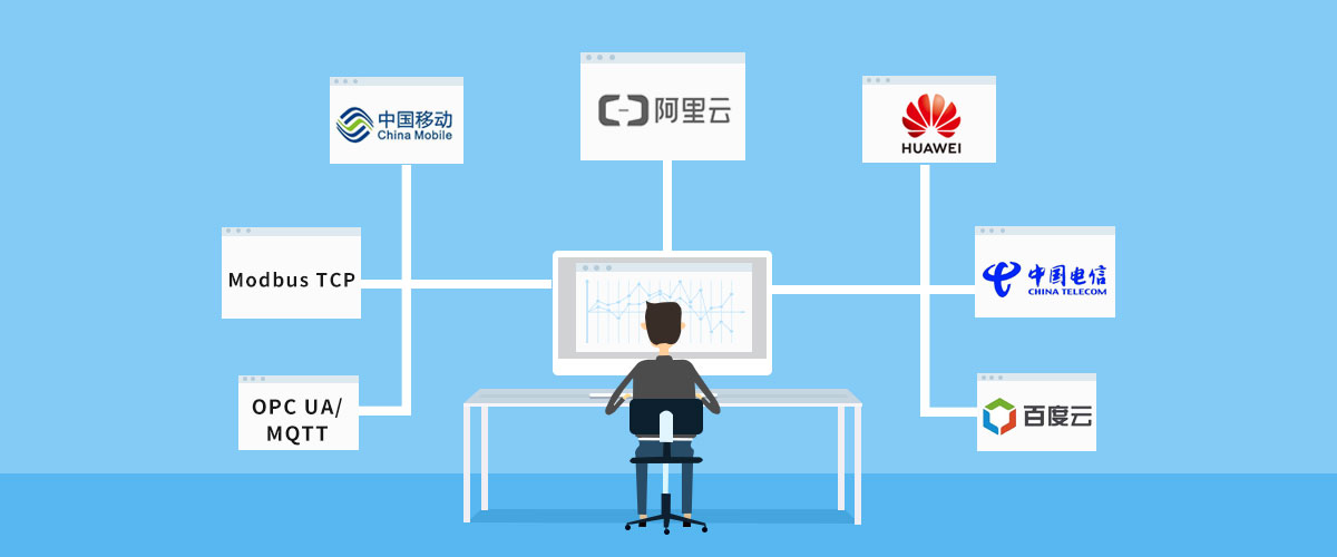 ?物聯(lián)網(wǎng)智能網(wǎng)關(guān)DTU配置攻略，查詢(xún)?cè)O(shè)備通訊協(xié)議的方法