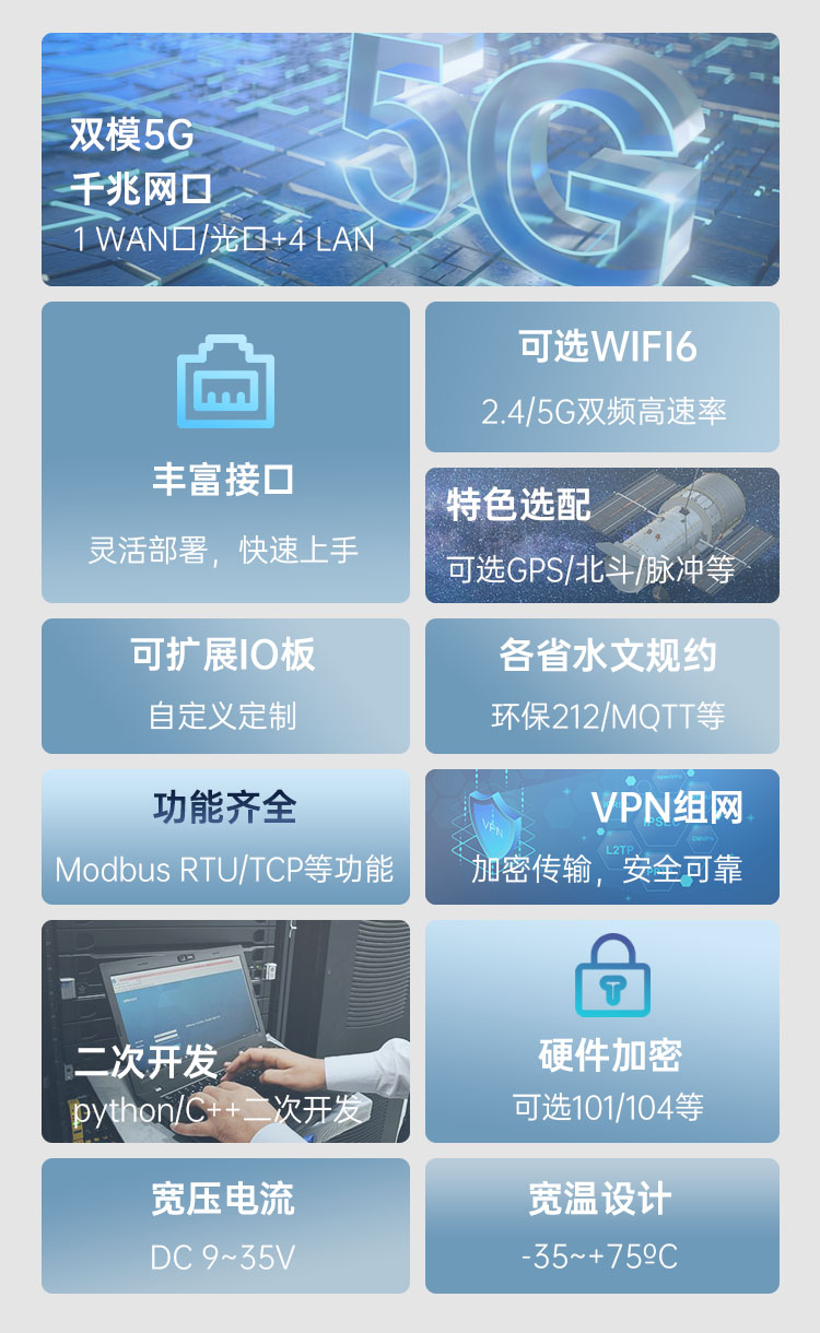 ?工業(yè)智能網(wǎng)關(guān)助力智能制造