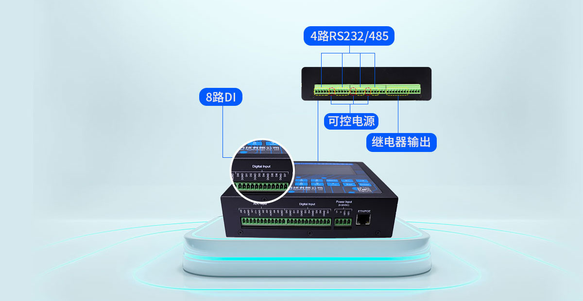 工業(yè)網關的分類